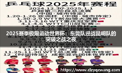 2025赛季极限运动世界杯：东莞队迎战昆明队的突破之战之夜