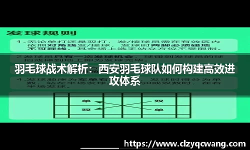 羽毛球战术解析：西安羽毛球队如何构建高效进攻体系