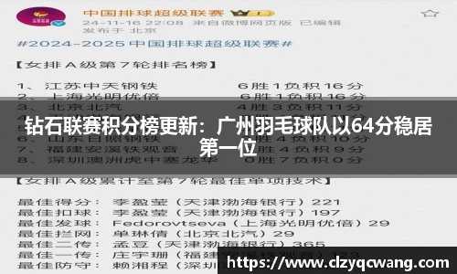 钻石联赛积分榜更新：广州羽毛球队以64分稳居第一位